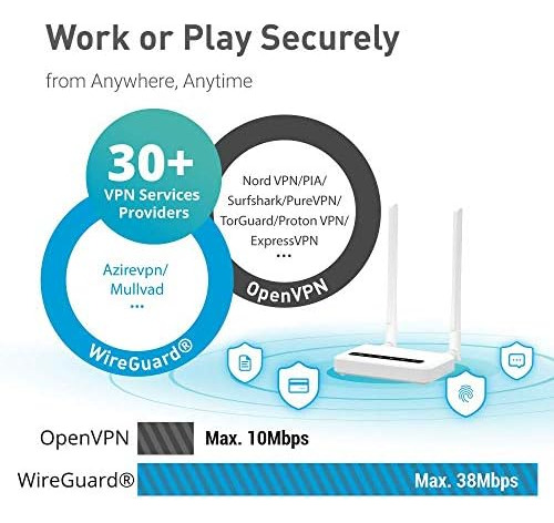 Gl-x750v2 (spitz) Dispositivo Iot Certificado, Enrutador Vpn