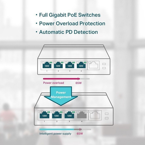 Switch TP-Link TL-SG1005P