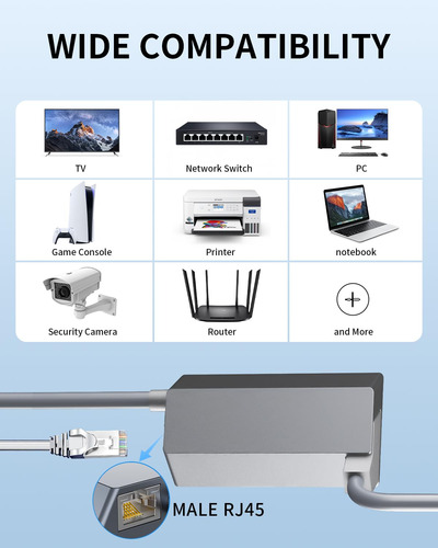 Adaptador Ethernet Starlink Para Starlink Actuated Gen 2