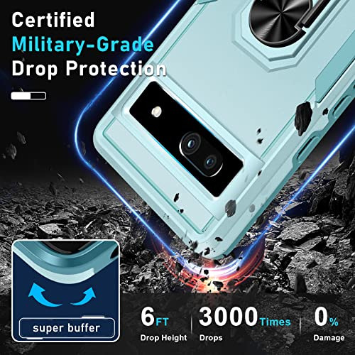 Funda Para Google Pixel 7a Verde Menta Uso Rudo A Prueba Gol