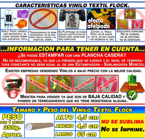 Imagen 4 de 8 de Vinilo Termotransferible Flock Textil Tipo Gamuzado Moritzu