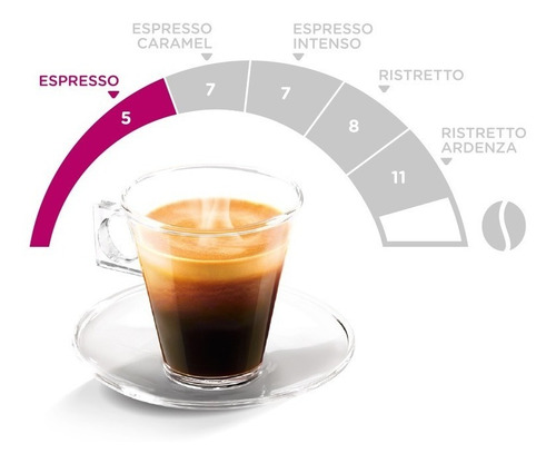 Cápsulas Nescafé Dolce Gusto Espresso por 16 Unidades
