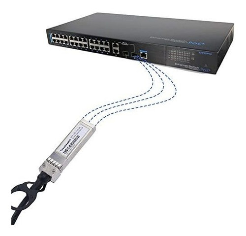 Cable Sfp 4.9 ft 10g Dac Twinax Pasivo Para Cisco H10gb
