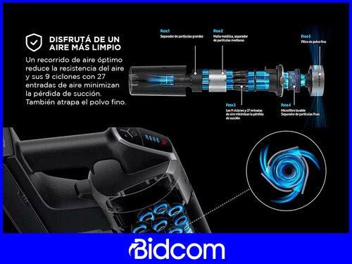 Aspiradora Inalambrica Samsung Jet 75 Cyclone Inverter