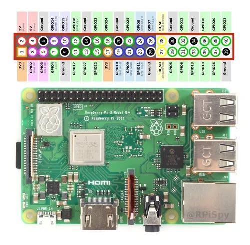 Raspberry Pi 3 Modelo B+ 1,4 Ghz De 64 Bits Wifi