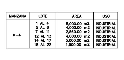 Imagen 12 de 15 de 5,000 M2 Chihuahua Terreno Industrial Norte Parque Ind. Impu