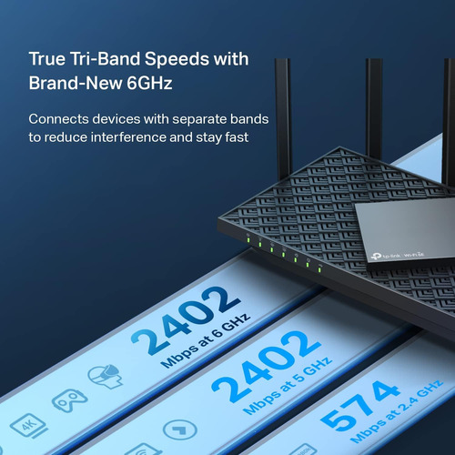Router Tp-link Axe5400 Wifi 6e Tri-banda Archer Axe75 Wpa3