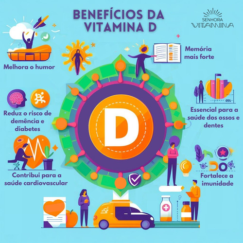 Vitamina D3 2000 Ui Bioativa Rápida Absorção 240 Comprimidos Sabor Sem sabor