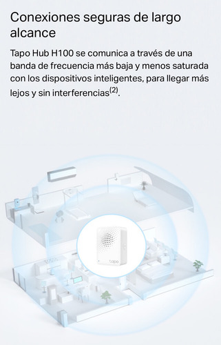 Gateway Smart Home Hub Tp-link Tapo H100 Homekit Matter