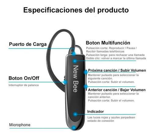 Imagen 6 de 8 de Manos Libres Auricular Bluetooth 24 Horas De Batería