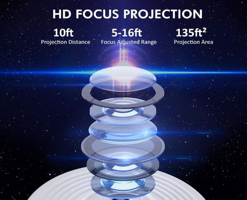 Proyector Galaxia Led Luz Nocturna Estrellada Con 12 Discos