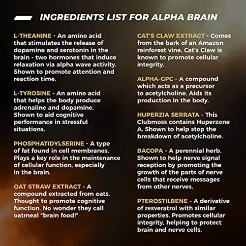 Onnit - Suplemento Para El Cerebro 30 Cápsulas Alpha Brain