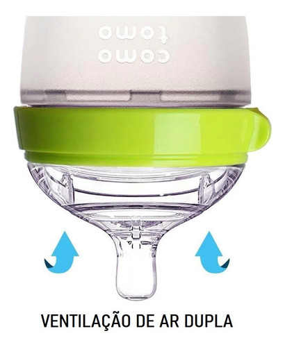 Kit De 2 Botellas Verdes Comotomo De 250 Ml Verde