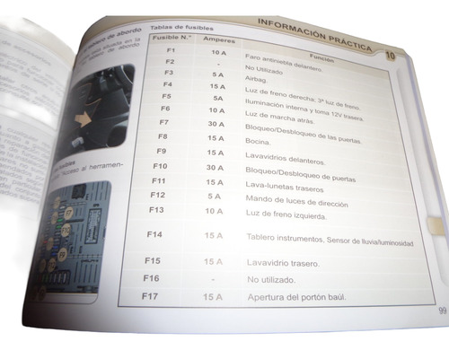 Citroen C3 2014 Manual De Empleo (Usado)
