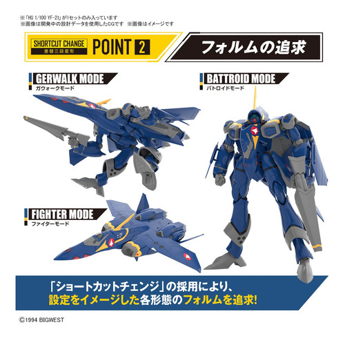 Hg 1/100 Yf-21 Valkyrie Macross Plus Model Kit Bandai