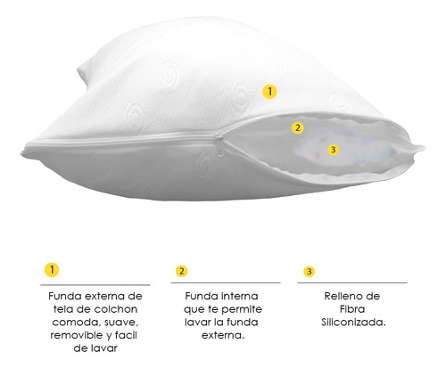 Almohada Con Cierre Anatómica Blanca King Size Antiácaros Color Blanco
