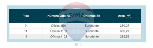Oficinas En Planta Libre En Los Leones