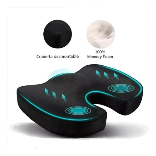 Cojín Asiento Viscoelástico Ortopédico Coxis.