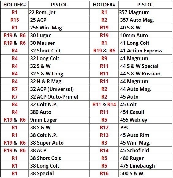 Lee Shell Holder Size Chart | Hot Sex Picture