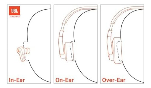 Jbl Tune Flex - Audífonos Inalámbricos Con Cancelación De Ru