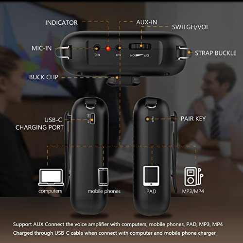 Mini Amplificador De Voz Portátil Recargable Norwii Con Cabl