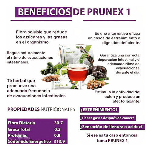 Fuxion Prunex + Termot3 + Nocarb-t Guindon Limón Y Manzana