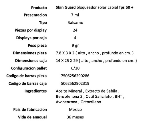 2 Pack Protector Solar Labial Bálsamo Fps 50 Aloe Humecta
