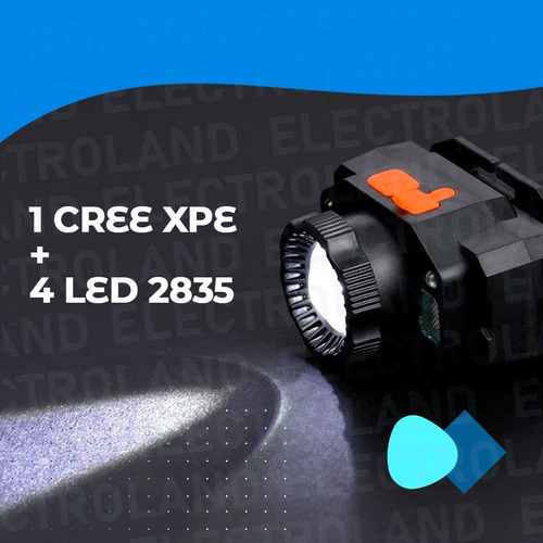 Imagen 4 de 10 de Vincha Minera Linterna 3 Led Sensor Recargable Usb Cree Xpe