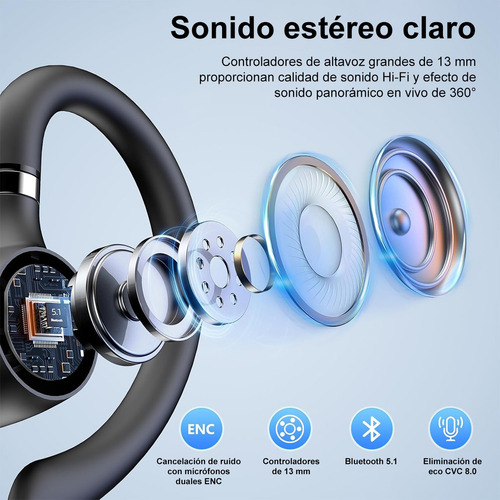 Auriculares Bluetooth, Auriculares Inalámbricos Bluetooth