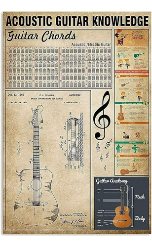 Cartel Metálico Vintage Guitarra Acústica.