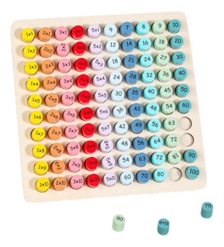 Juego De Mesa De Multiplicación Montessori De Madera,