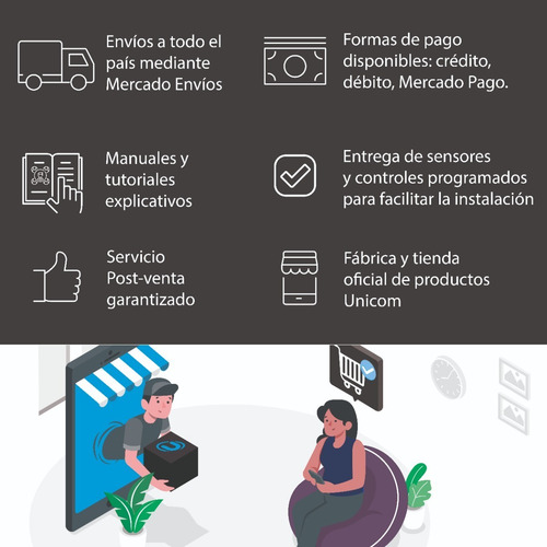 Kit Alarma Domiciliaria Unicom Office Sensor Inalámbrico Gsm