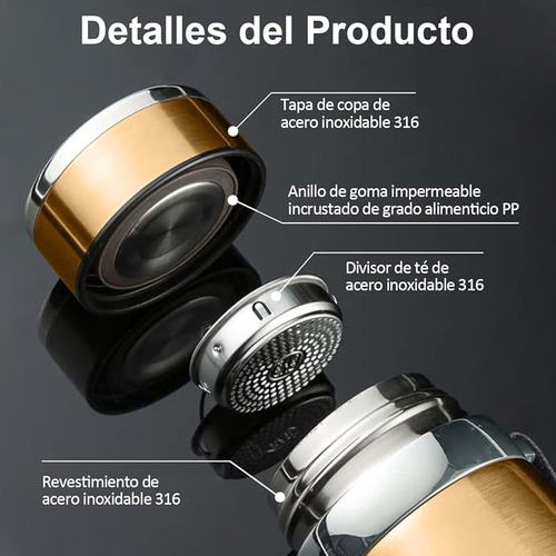 Termo De Acero Inoxidable 1000ml Con Asa Y Tapa Antigoteo