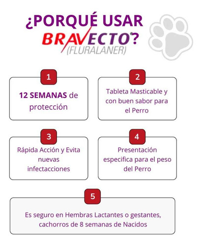 Bravecto Perro 20 Kg A 40 Kg - Comp Masticable