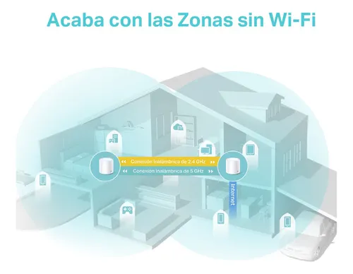 Sistema Wi-Fi mesh TP-Link AX1800 Deco x20 blanco pack x 2 unidades
