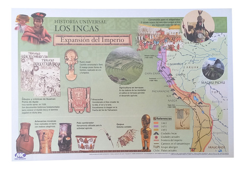 10 Láminas De Historia Universal 1 Surtidas De 35x24cm A5