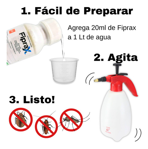 Kit Mata Cucarachas Maxforce Gel Insecticida Fiprax 250ml