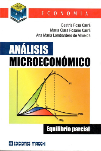 Libro Análisis Microeconómico De Beatriz Rosa Carra