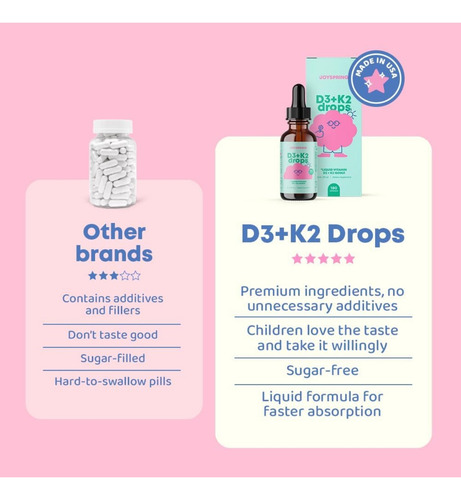 Joyspring. Vitamina D3 K2 1000 1000 Ui Niños. Autismo.vegano Fuerte