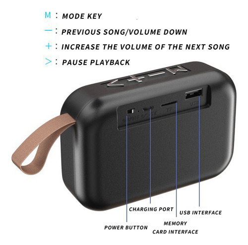 Mini Altavoz Bt Portátil De Tela Y Tela Con Bajo Inalámbrico
