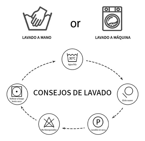 Applicable To: Mantel A Rayas De Lino Y Algodón De 140 *