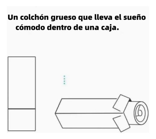 Colchon 2 Plazas Resorte Y Espuma 150x200x25cm