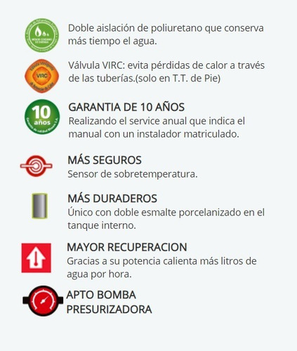 Termotanque Electrico 80lts Bajo Consumo Garantia Oficial