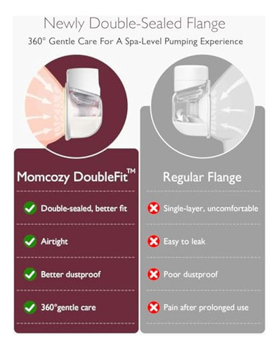 Momcozy Extractor De Leche S12 Pro Manos Libres,