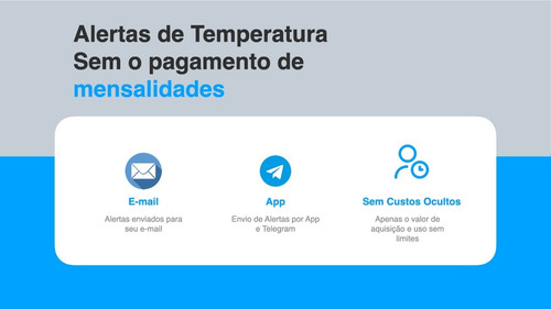 Imagem 4 de 5 de Termometro Web - Ethernet Cabo - Sensor Temperatura