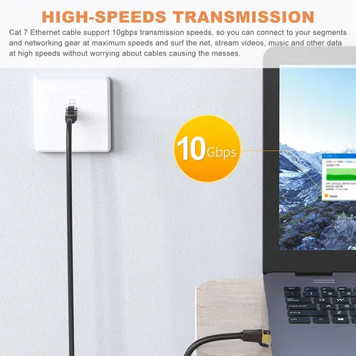 Computadora Por Cable De Red De Alta Velocidad Cat7 De Inter