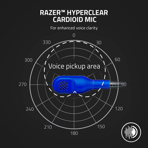 Auriculares Razer Kaira X Para Xbox Series X|s One Pc Mac Mo