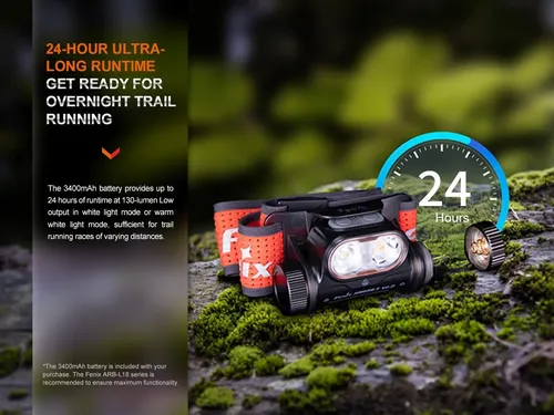 Lanterna De Cabeça De Corrida Fenix Hm65r-t V2.0, 1600 Lúmen