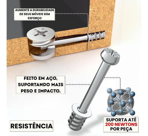 20 Minifix Girofix + Tambor Castanha 12x9mm Pino Universal