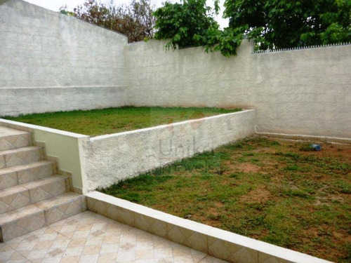Imagem 24 de 30 de Casa Residencial À Venda, Loteamento Aída Haddad Jafet, Itatiba. - Ca1104